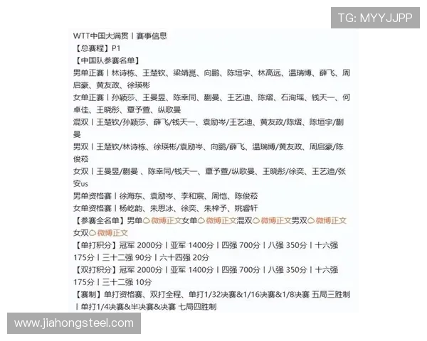 武汉乒乓球队在大满贯赛事中的意识表现与战术分析