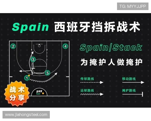 深入探讨北京篮球队配合表现的数据分析与战术优化策略 深入探讨北京篮球队配合表现的数据分析与战术优化策略