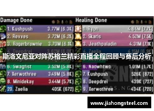 斯洛文尼亚对阵苏格兰精彩直播全程回顾与赛后分析